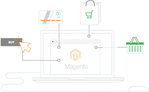 Magento Development For E-commerce - Magento (500x352), Png Download