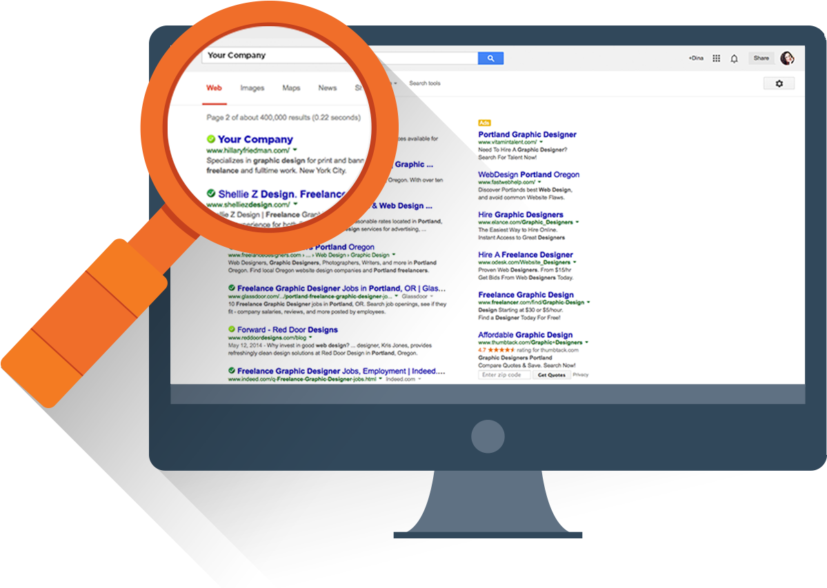 Ppc Management Services - Search Engine Advertising (1247x852), Png Download