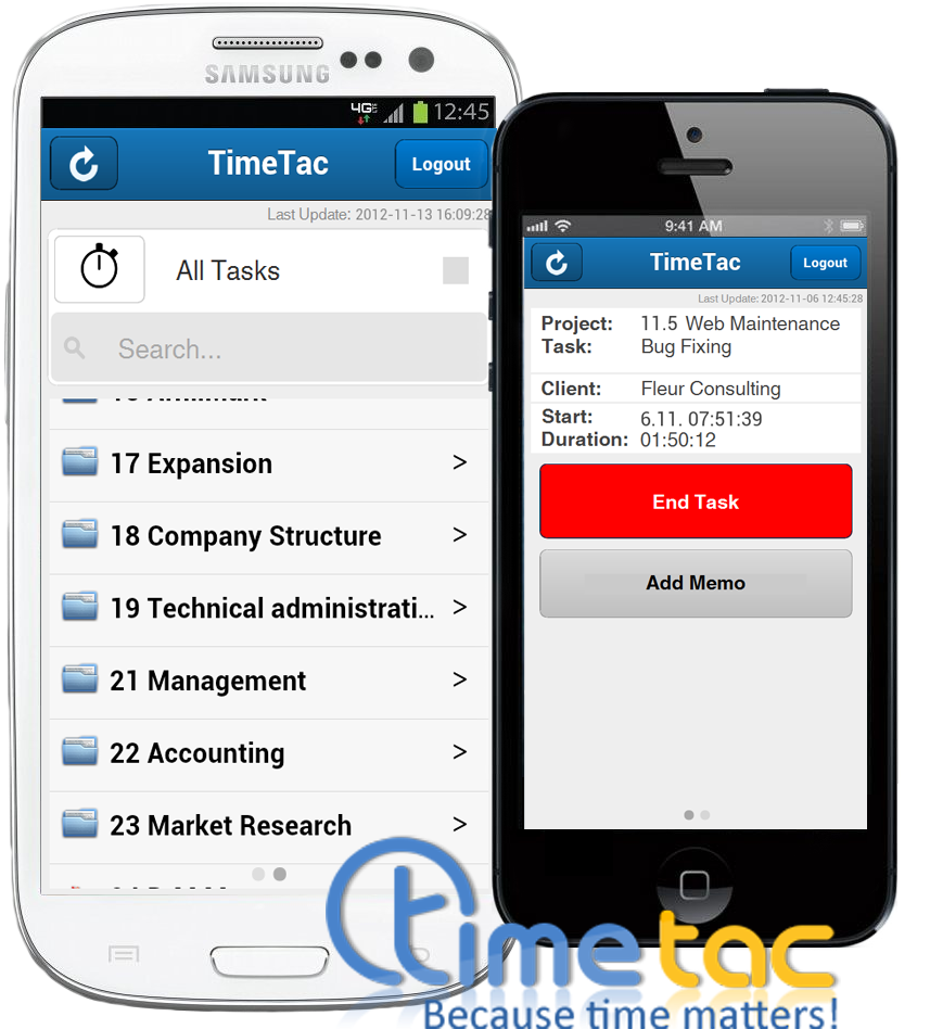Timetac Software Mobile Devices - Software (941x960), Png Download