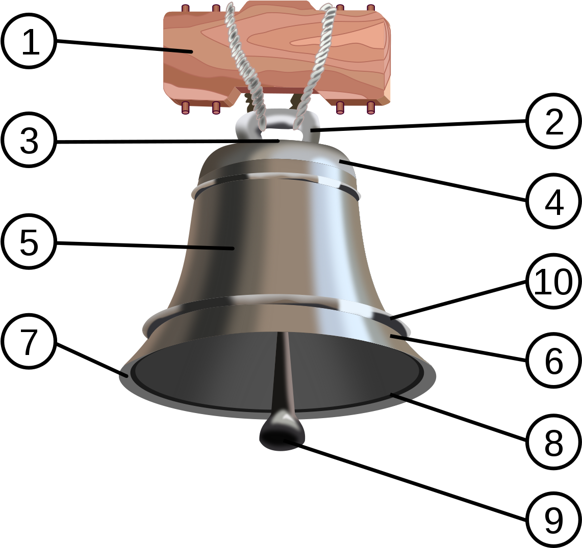 Schéma D Une Cloche (1200x1093), Png Download