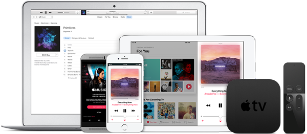 Apple Music Supported Devices - Apple Tv 32gb With Siri Remote (600x262), Png Download