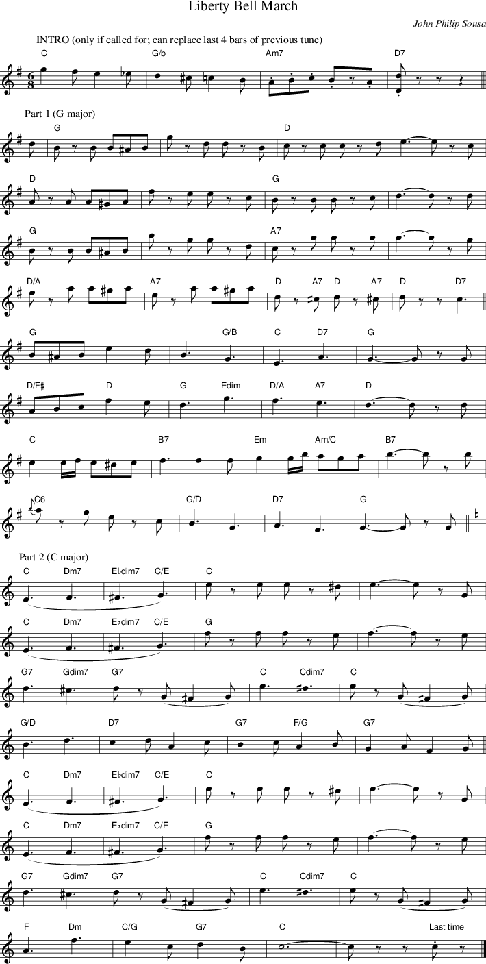 Listen To Liberty Bell March - Sheet Music (710x1407), Png Download