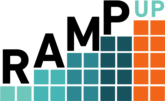 Improving Ramp-up Times Is A Top Goal For Sales Leaders - Ramp Up (684x449), Png Download