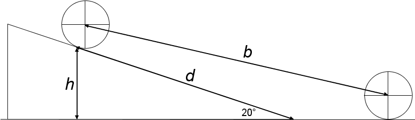 Ramp Travel Index Diagram - Ramp Travel Index (836x258), Png Download