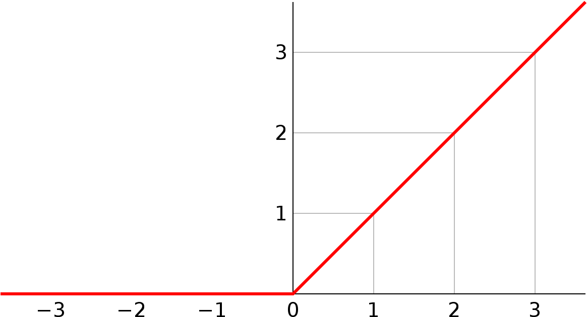 Signal Rampe (1200x680), Png Download