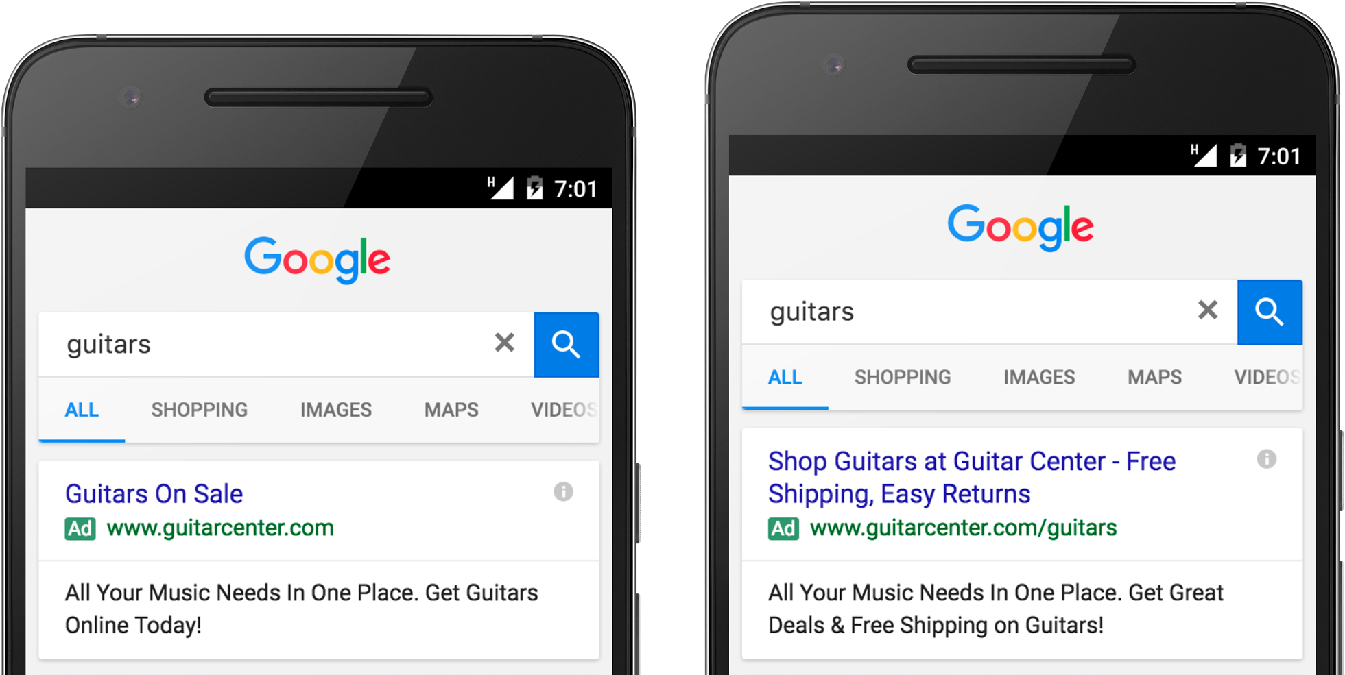 Expanded Text Ads Adwords - Google Responsive Text Ads (2048x1025), Png Download