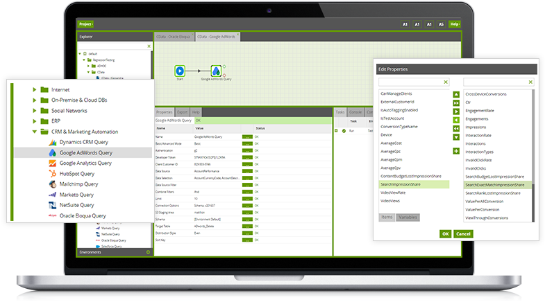 Google Adwords And Amazon Redshift Integration - Microsoft Dynamics Emr (847x533), Png Download