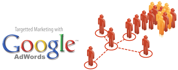 Google Adwords Account Management - Google Adwords (714x285), Png Download