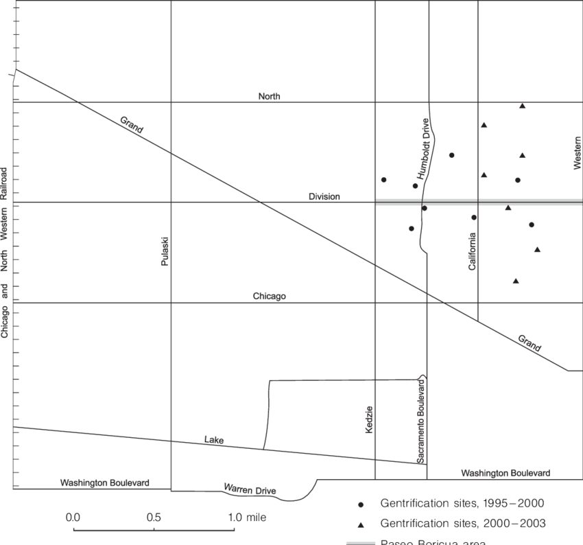 Humboldt Park Neighborhood - Diagram (850x794), Png Download