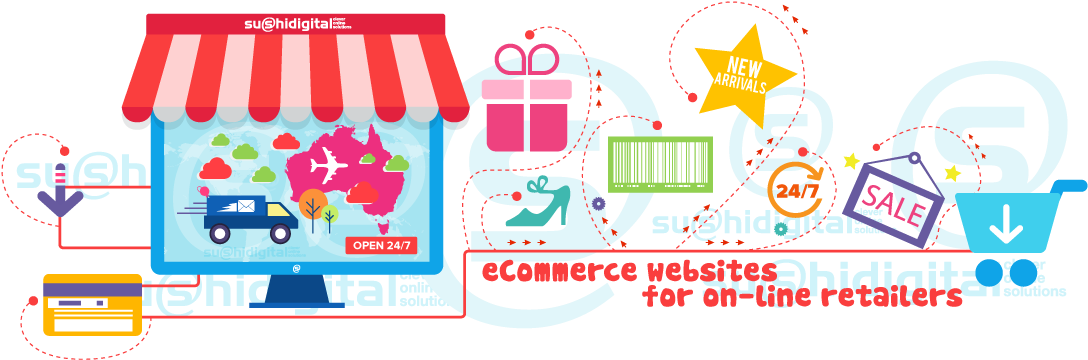 Fifth Floor Office Number - E-commerce (1136x459), Png Download