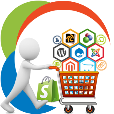 The World Is Renovating Itself Into A Digitization - Ecommerce Png (400x400), Png Download