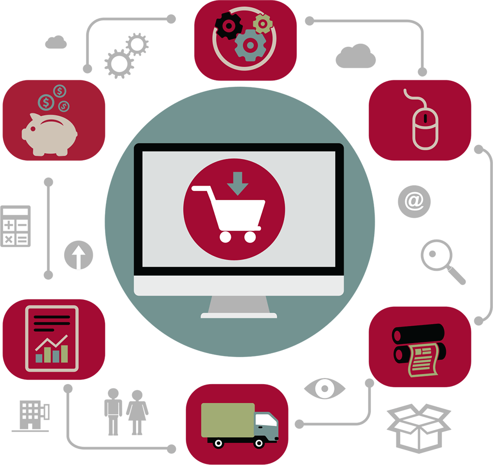 B2b Ecommerce Graphic - Ecommerce For B2b Png (1000x943), Png Download