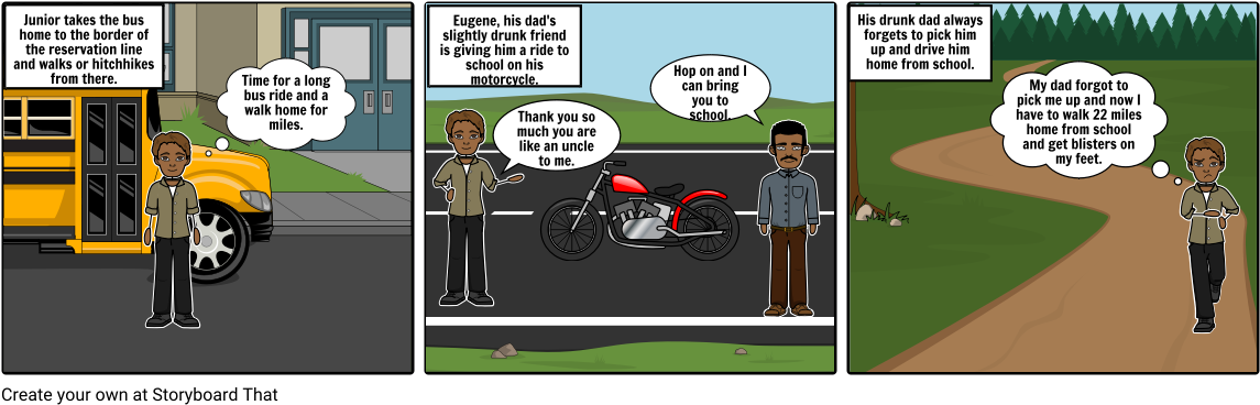 The Absolutely True Diary Of A Part-time Indian (1164x385), Png Download