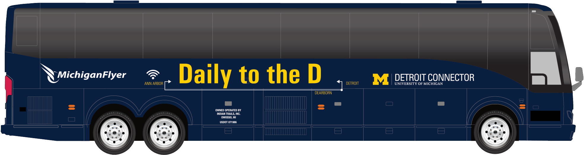 Transit From Detroit To Ann Arbor (2047x603), Png Download