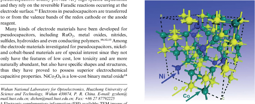 Crystal Structure Of Nico 2 O 4 Unit Cell With The - Crystal Structure (850x336), Png Download