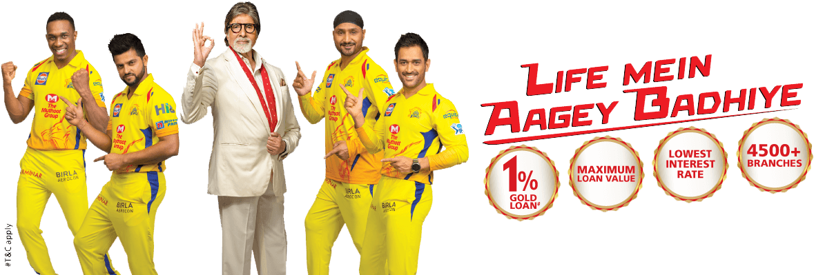 Muthoot Finance (1220x414), Png Download