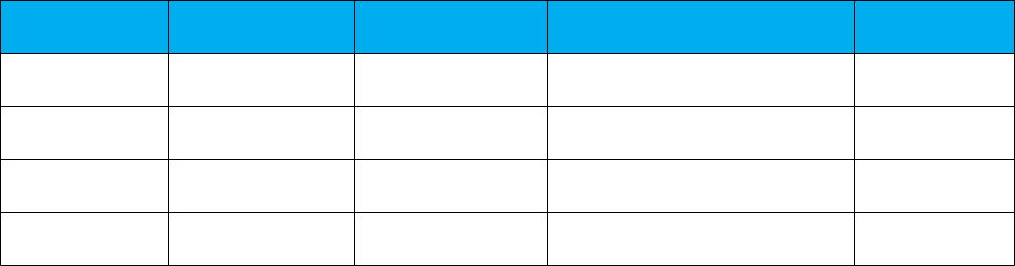 Course - Colorfulness (918x241), Png Download