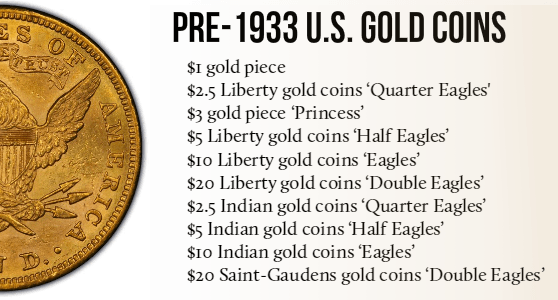 Pre-1933 Gold - Gold (558x300), Png Download