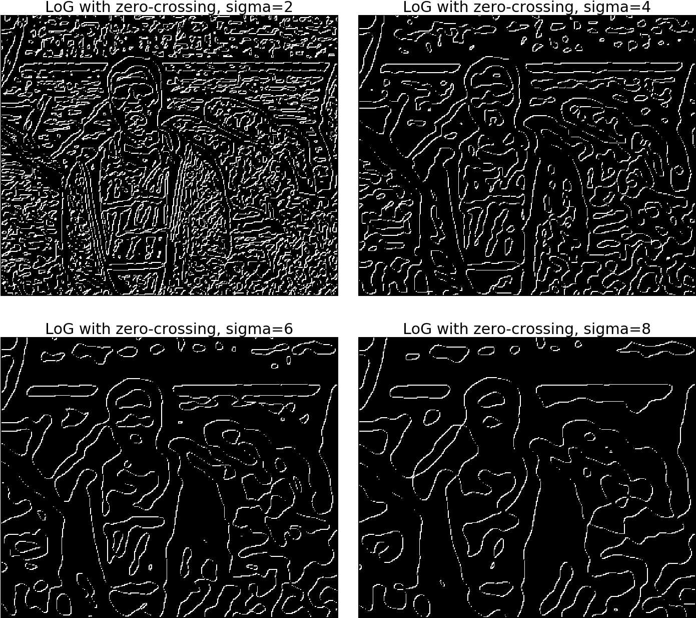 Https - //sandipanweb - Files - Wordpress - Com/2018/07/me6 - Portable Network Graphics (1432x1264), Png Download