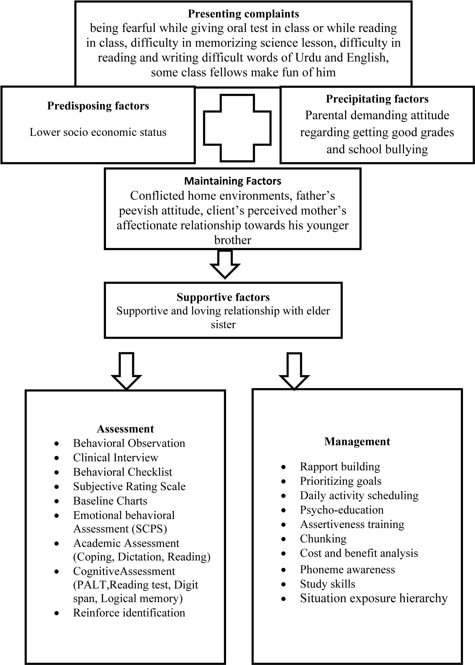 Go To - - Poster (1972x2598), Png Download