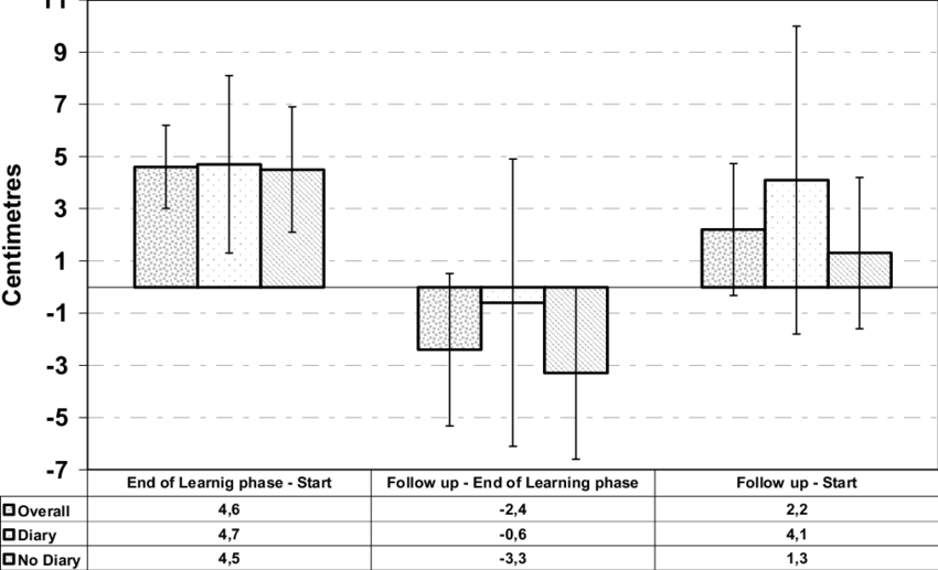 Fig - Common Fig (850x517), Png Download