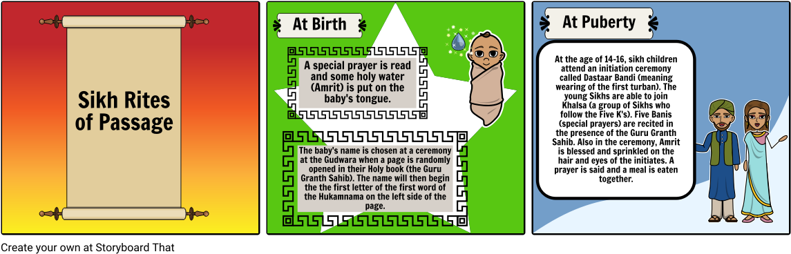 Rites Of Passage For Sikhism (1164x385), Png Download