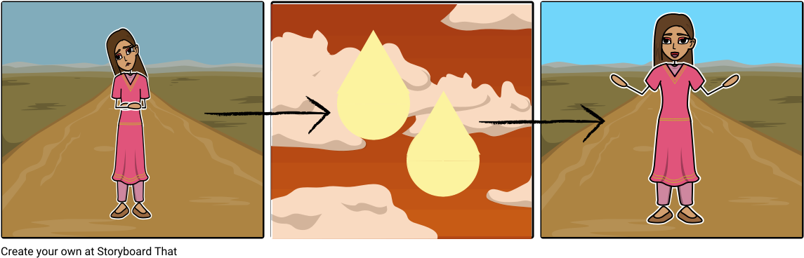 Ganesha - Singing Sand (1164x385), Png Download