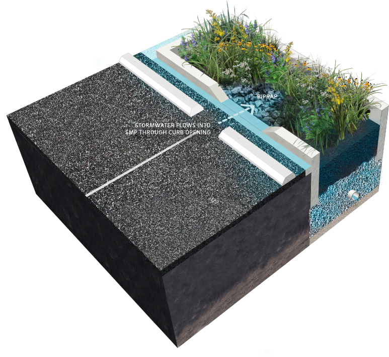 Stormwater Management Practice Guidance - Curb Opening Inlet (840x713), Png Download