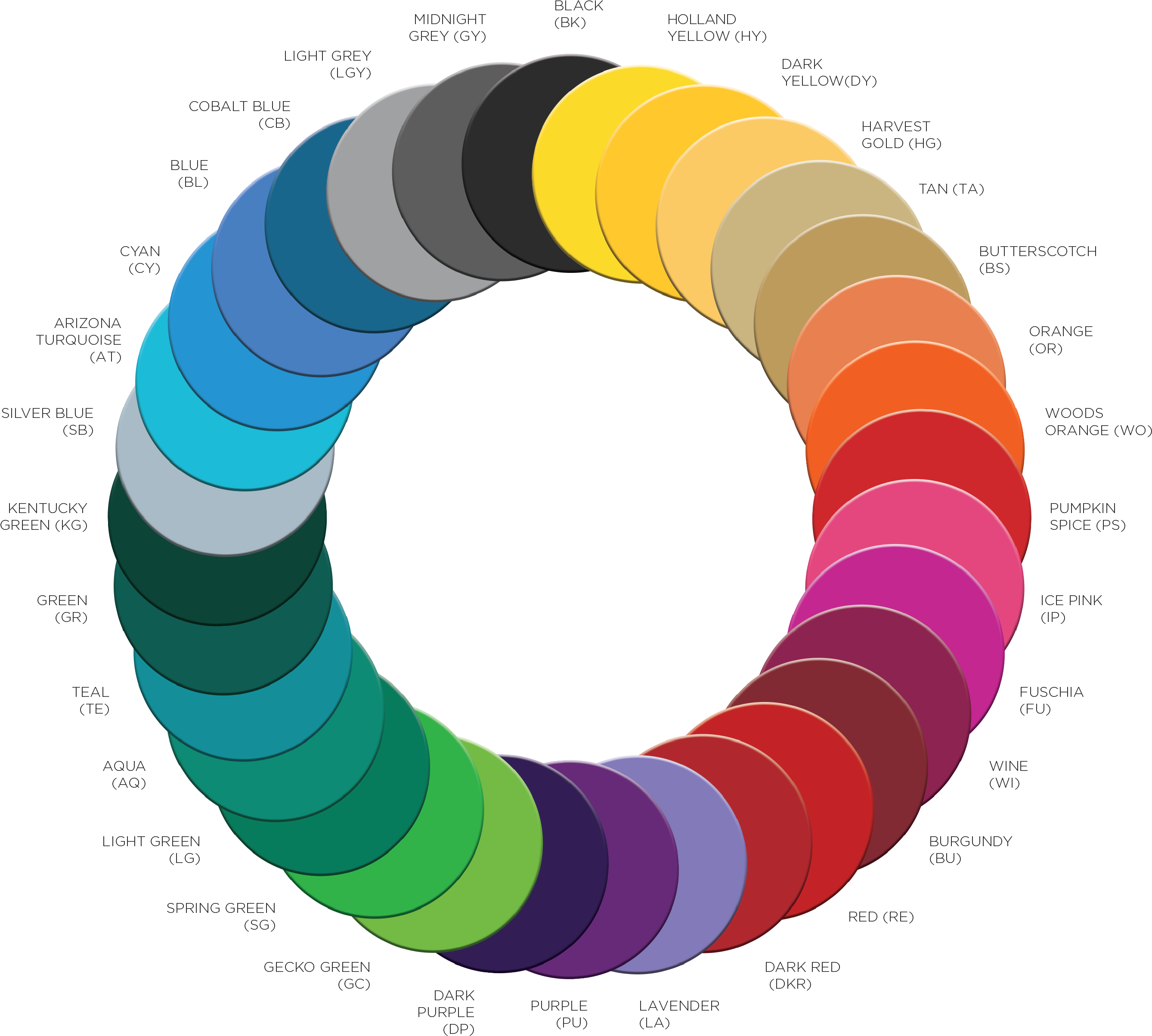 A Variety Of Colours - Variety Of Colour (2850x2850), Png Download