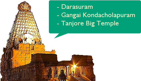 Unesco Temples - Parallel (990x350), Png Download