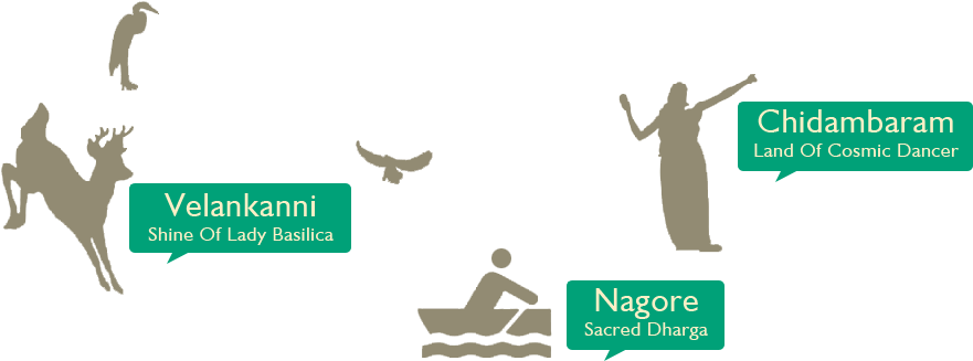 Nearest Tourism Along Nagrahaga Route - Sign (990x350), Png Download