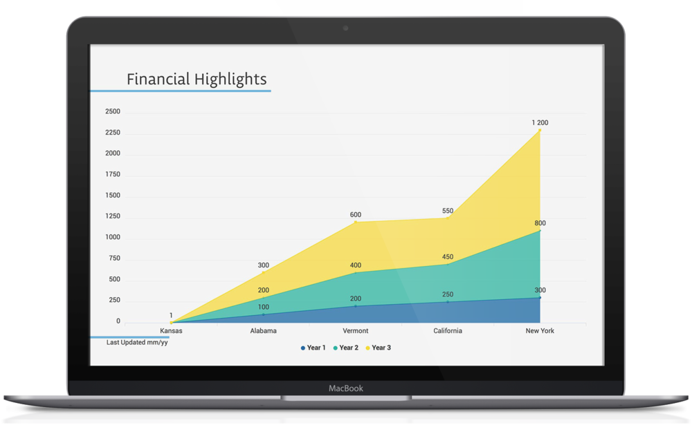 Business Plan Template Financial Highlights - Business (1000x615), Png Download