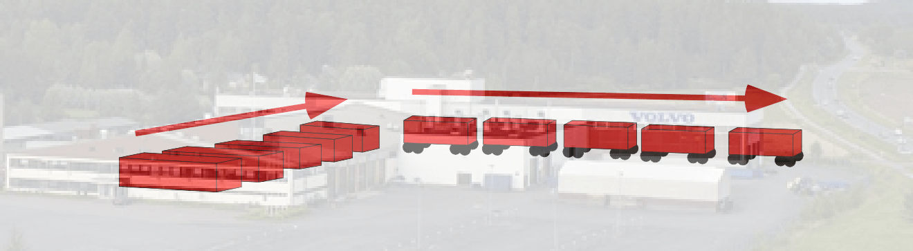 Finland Volvo Bus Main Assembly Flows - Bus (1320x363), Png Download