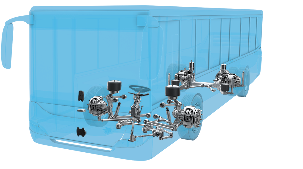 Technologies By Zf For Buses And Coaches - Bus (1130x558), Png Download