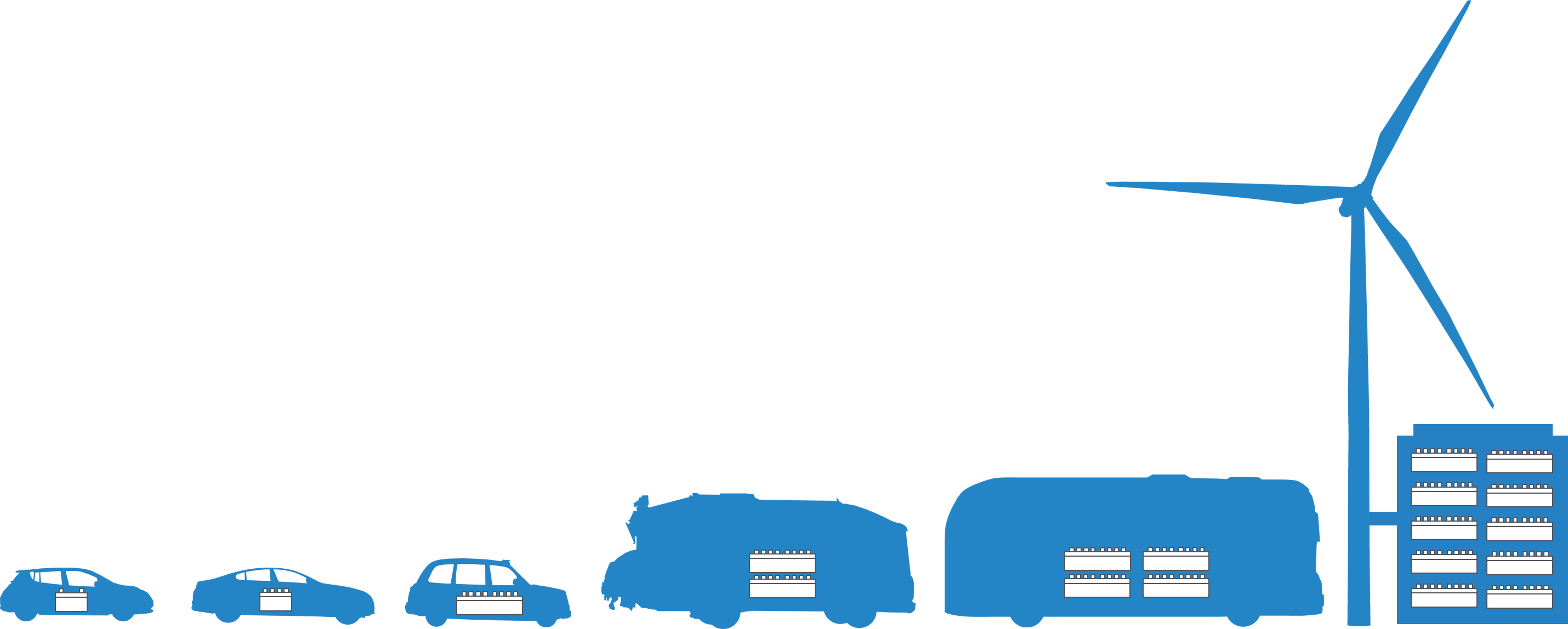 Batteries & Battery Management Systems (2860x1148), Png Download