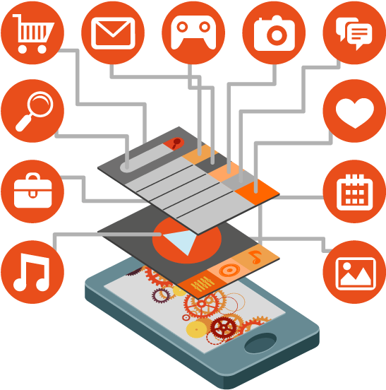 Mobile App Development - Mobile App Development Vector Png (590x590), Png Download