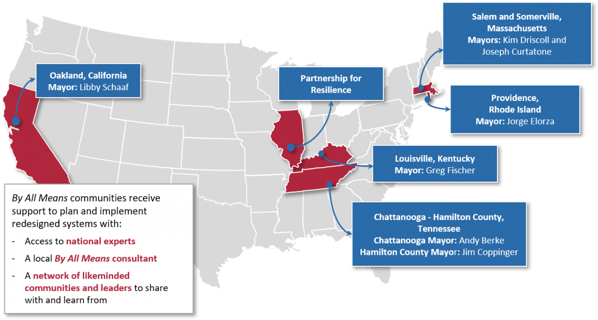 Subscribe To Our Mailing List - Alt Attribute (1200x643), Png Download