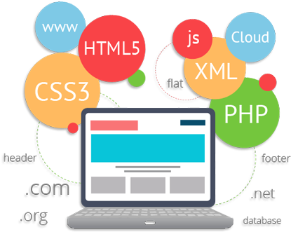 Ibase Solutions Has An Expert Web Development Team - Web Development Roadmap For Beginners (460x367), Png Download