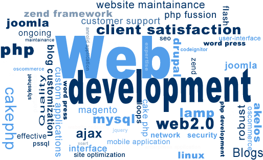 Web Development Services - Programming And Web Development (570x329), Png Download