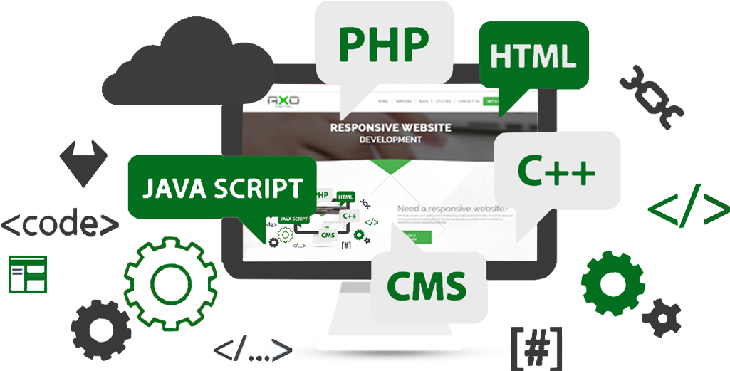 Need A Responsive Website - Responsive Web Development (1024x548), Png Download