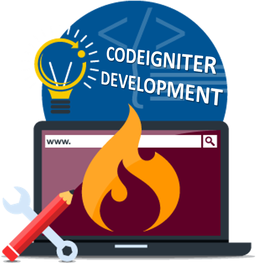 Best Codeigniter Website Development India - Codeigniter Development Services (886x914), Png Download
