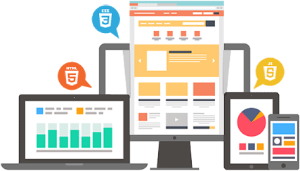What Is Responsive Website Design And Why You Need - Frontend Development (450x300), Png Download