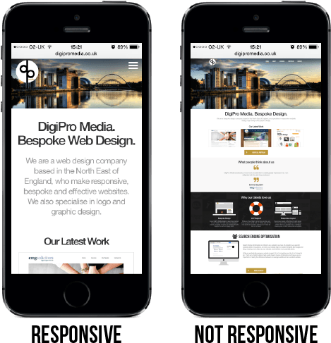 Responsive Website Builder - Mobile Web Design 2018 (469x494), Png Download
