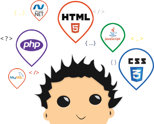 Web Development Cartoon (608x450), Png Download