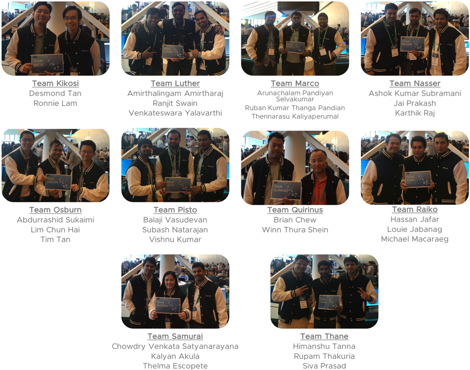 At The Event, There Were Two Qualifying Rounds That - Hand Luggage (974x725), Png Download