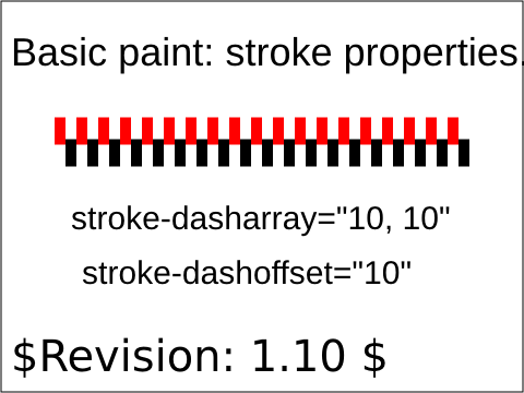 Raster Image Of Painting Stroke 04 T - Number (480x360), Png Download