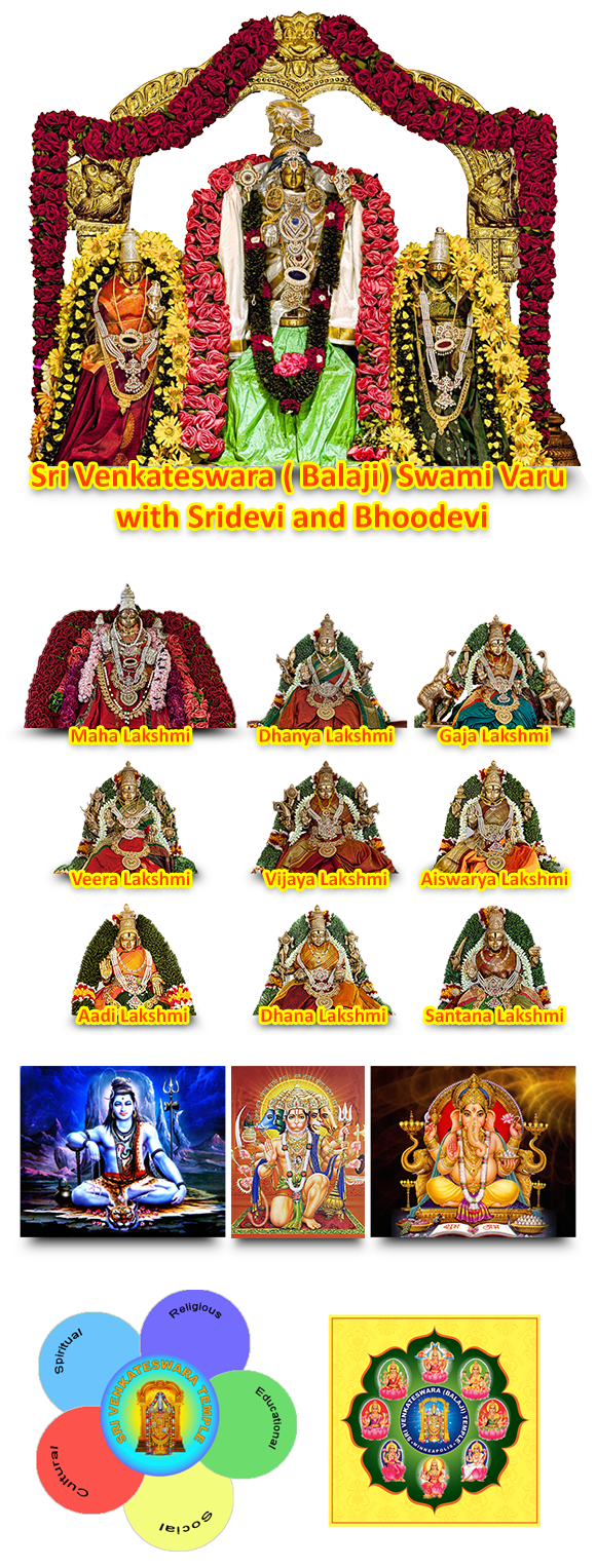 Mission - Sri Venkateswara (balaji) Temple (580x1527), Png Download