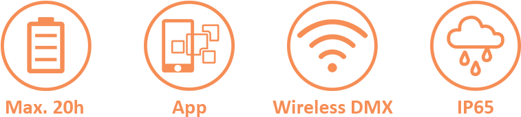 It Can Be Used As Uplight As Well As Hanging Or Standing - Circle (787x198), Png Download