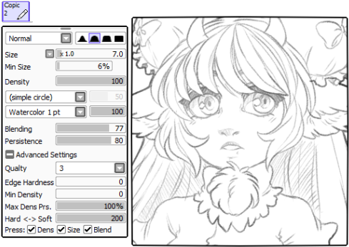 Ashleyzombiearts Ashleyzombiearts - Sketch (500x358), Png Download