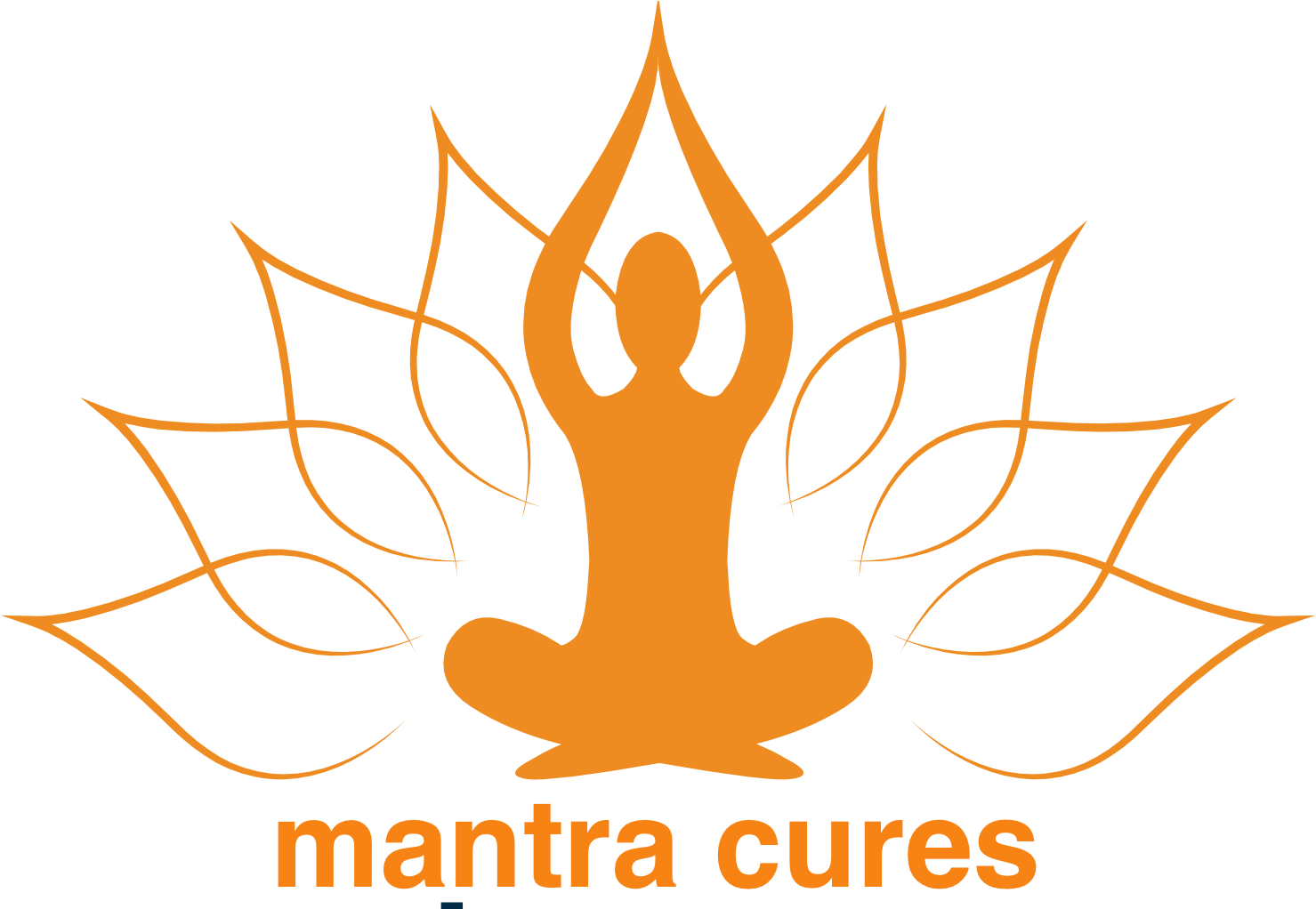 Powerful Mantras, - Yoga (1585x1021), Png Download